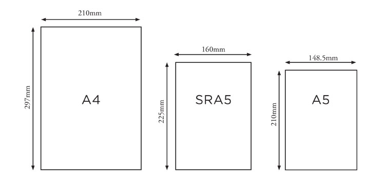 Book Sizing And Paper Options Printabook Christchurch